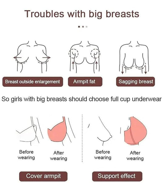 Posture Support Wireless Bra Set (Pack of 3)